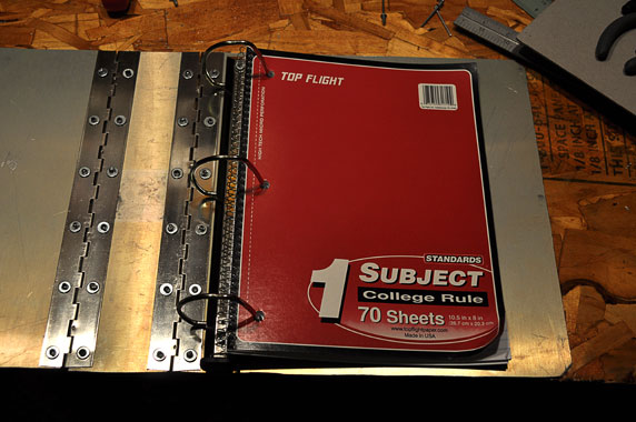Sop Sign Binder